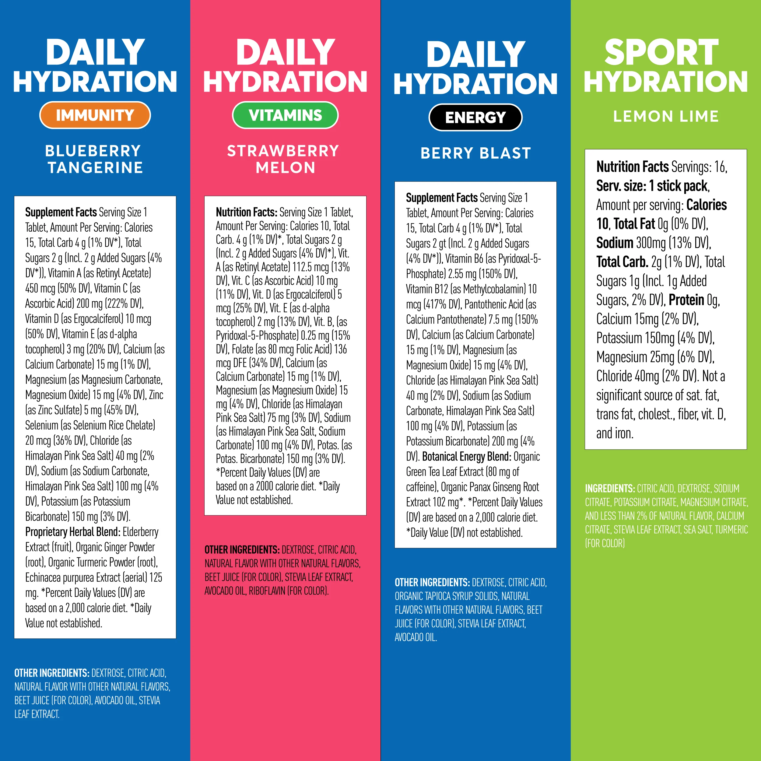 Nuun Routine Reset Bundle - 20% Off - Image 5