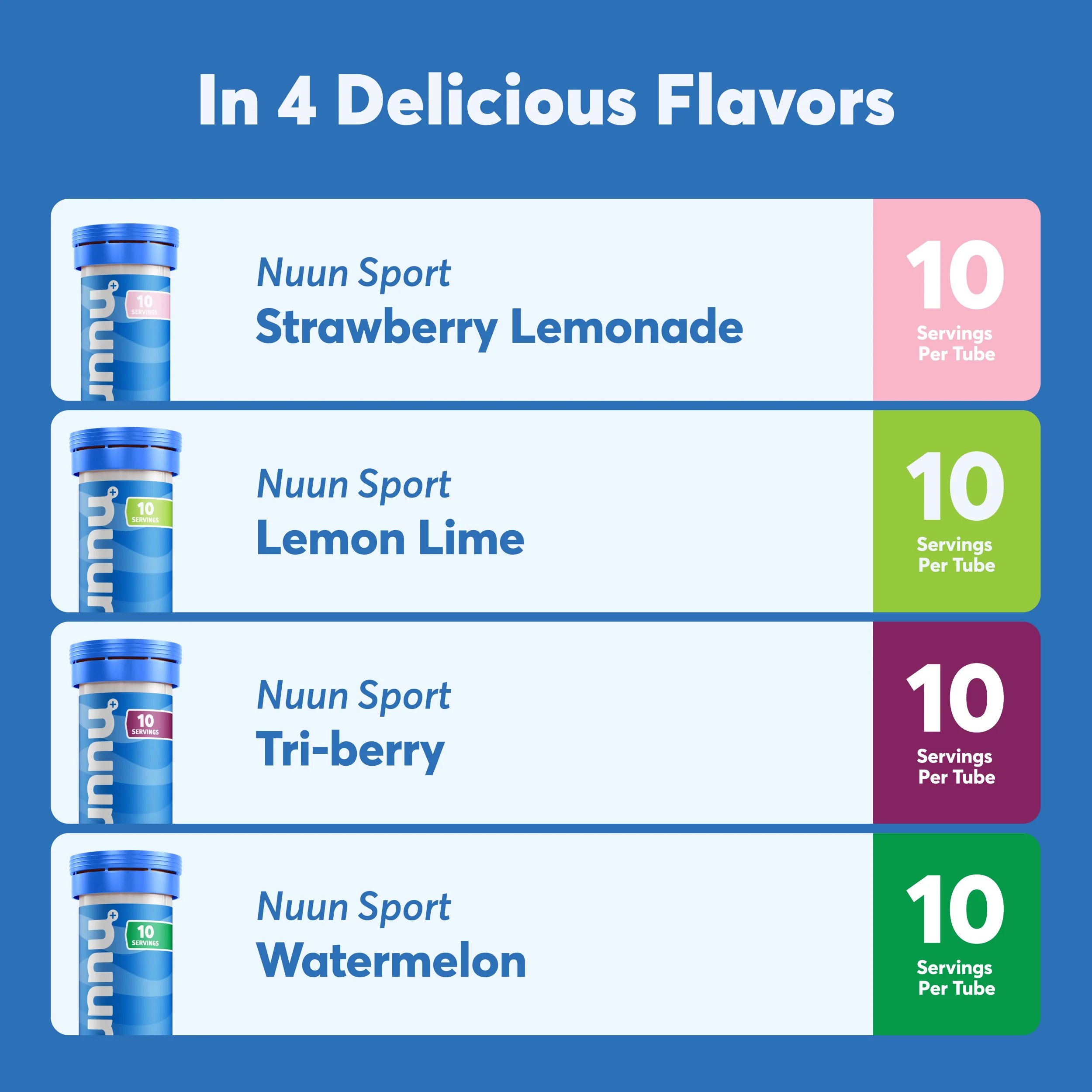 Nuun Sport Hydration Bundle - 20% Off - Image 3