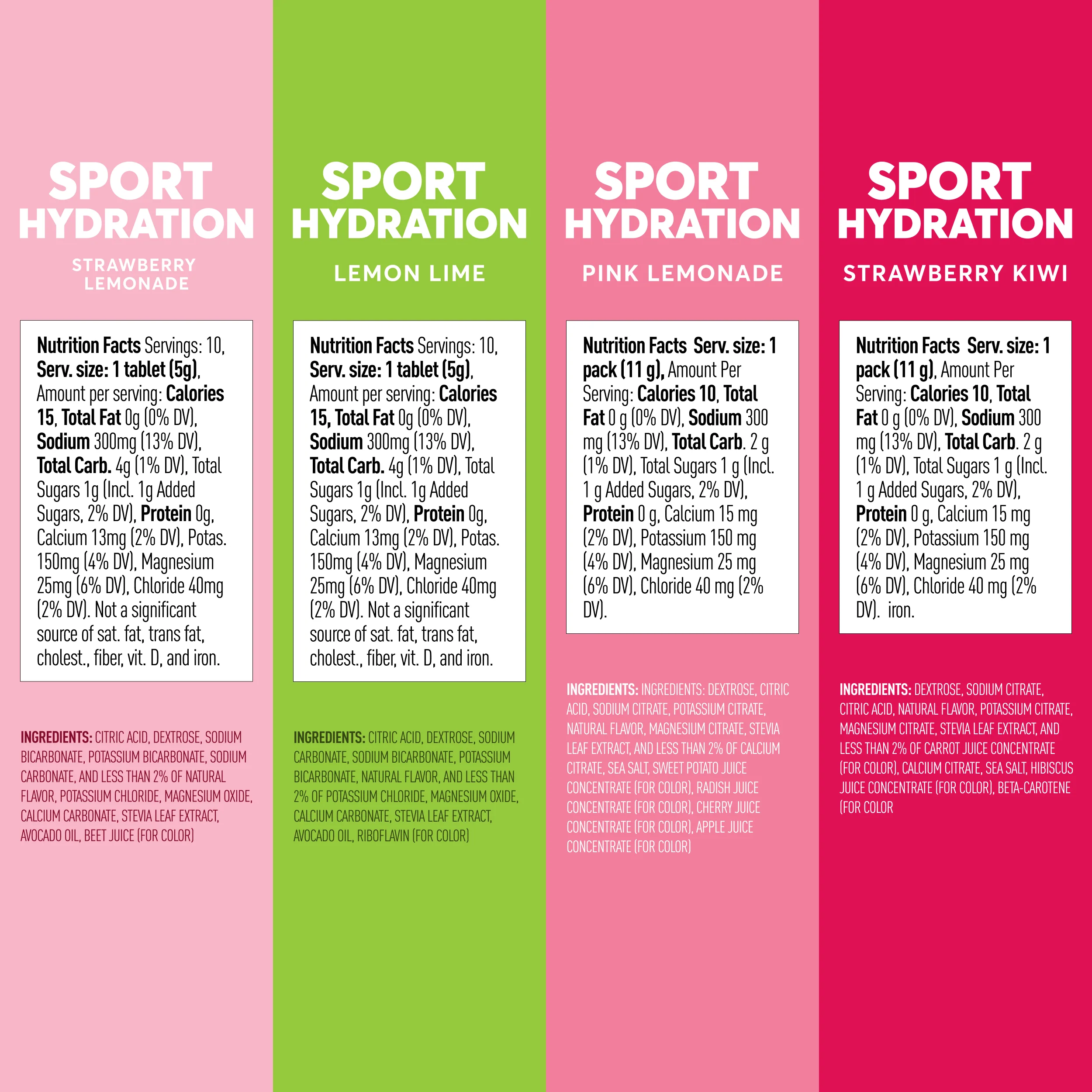 Nuun Still vs. Sparkling Bundle - 15% Off - Image 5