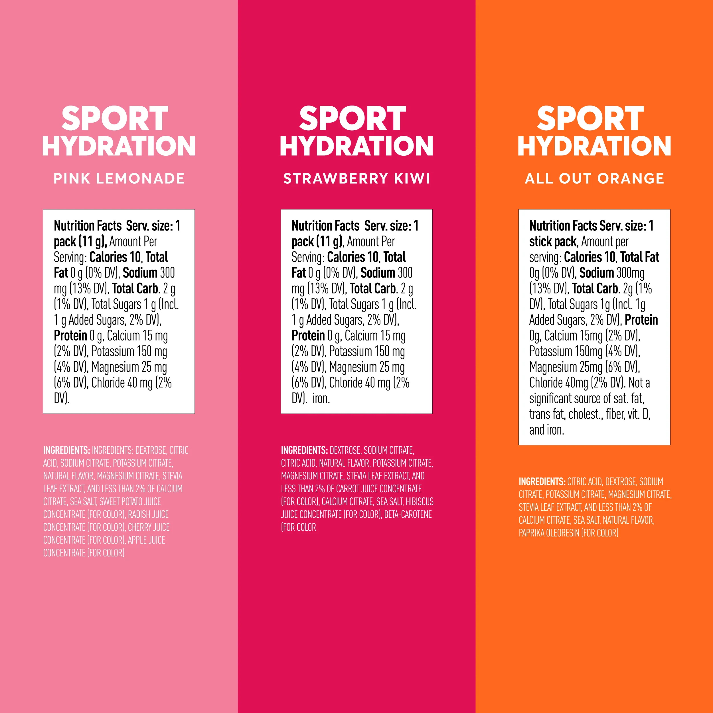 Nuun Travel Hydration Bundle - 15% Off - Image 3